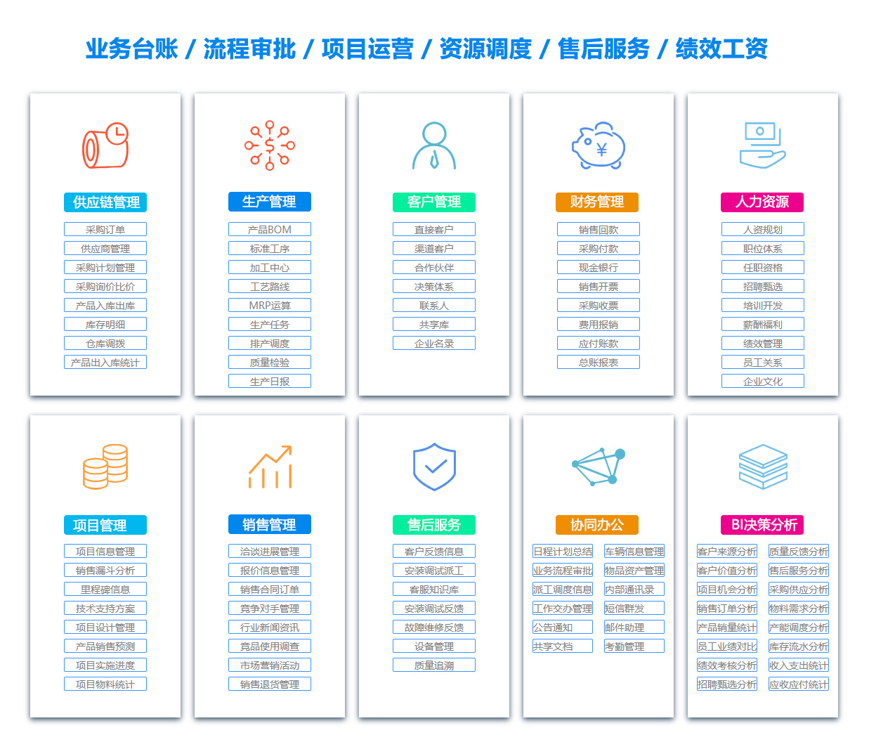 黄石人力资源管理系统 黄石人力资源管理系统